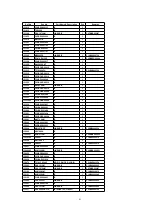 Предварительный просмотр 81 страницы Panasonic TH-37PA30E Service Manual