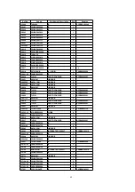 Предварительный просмотр 82 страницы Panasonic TH-37PA30E Service Manual