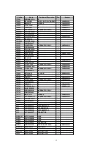 Предварительный просмотр 83 страницы Panasonic TH-37PA30E Service Manual