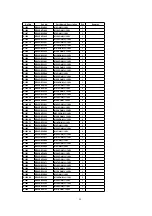 Предварительный просмотр 98 страницы Panasonic TH-37PA30E Service Manual