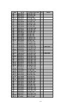 Предварительный просмотр 100 страницы Panasonic TH-37PA30E Service Manual