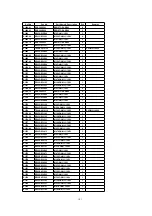 Предварительный просмотр 101 страницы Panasonic TH-37PA30E Service Manual