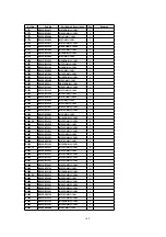 Предварительный просмотр 102 страницы Panasonic TH-37PA30E Service Manual