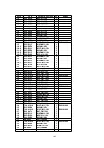 Предварительный просмотр 103 страницы Panasonic TH-37PA30E Service Manual