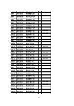 Предварительный просмотр 106 страницы Panasonic TH-37PA30E Service Manual