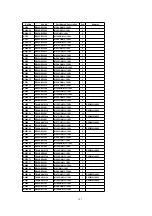 Предварительный просмотр 107 страницы Panasonic TH-37PA30E Service Manual