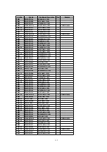 Предварительный просмотр 112 страницы Panasonic TH-37PA30E Service Manual