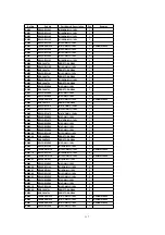 Предварительный просмотр 117 страницы Panasonic TH-37PA30E Service Manual