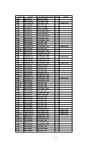 Предварительный просмотр 118 страницы Panasonic TH-37PA30E Service Manual