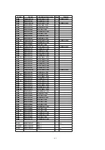 Предварительный просмотр 121 страницы Panasonic TH-37PA30E Service Manual