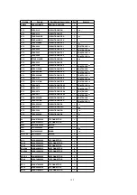 Предварительный просмотр 122 страницы Panasonic TH-37PA30E Service Manual