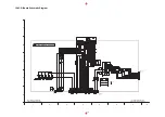 Предварительный просмотр 263 страницы Panasonic TH-37PA30E Service Manual