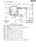 Предварительный просмотр 315 страницы Panasonic TH-37PA30E Service Manual