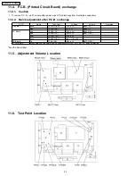 Предварительный просмотр 330 страницы Panasonic TH-37PA30E Service Manual