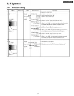 Предварительный просмотр 331 страницы Panasonic TH-37PA30E Service Manual