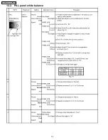 Предварительный просмотр 332 страницы Panasonic TH-37PA30E Service Manual