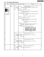 Предварительный просмотр 333 страницы Panasonic TH-37PA30E Service Manual