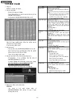 Предварительный просмотр 336 страницы Panasonic TH-37PA30E Service Manual