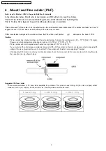 Preview for 8 page of Panasonic TH-37PA50B Service Manual