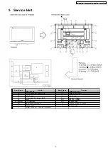 Preview for 9 page of Panasonic TH-37PA50B Service Manual