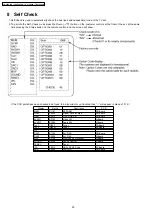 Preview for 20 page of Panasonic TH-37PA50B Service Manual