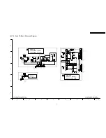 Предварительный просмотр 83 страницы Panasonic TH-37PA50E Service Manual