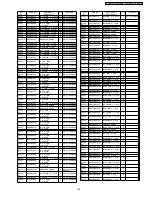 Предварительный просмотр 159 страницы Panasonic TH-37PA50E Service Manual