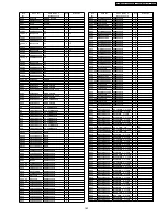 Предварительный просмотр 163 страницы Panasonic TH-37PA50E Service Manual