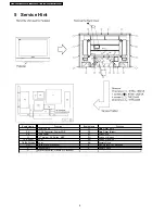 Preview for 8 page of Panasonic TH-37PA50H Service Manual