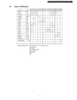 Preview for 17 page of Panasonic TH-37PA50H Service Manual