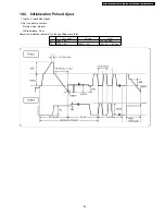 Preview for 29 page of Panasonic TH-37PA50H Service Manual