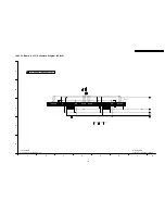 Preview for 109 page of Panasonic TH-37PA50H Service Manual