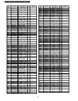 Preview for 172 page of Panasonic TH-37PA50H Service Manual