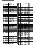 Preview for 174 page of Panasonic TH-37PA50H Service Manual