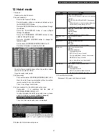 Preview for 41 page of Panasonic TH-37PA60H Service Manual