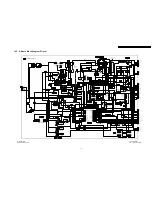 Preview for 73 page of Panasonic TH-37PA60H Service Manual