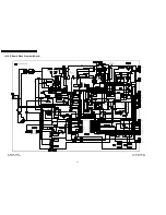 Preview for 80 page of Panasonic TH-37PA60H Service Manual