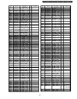 Preview for 157 page of Panasonic TH-37PA60H Service Manual