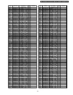 Preview for 161 page of Panasonic TH-37PA60H Service Manual