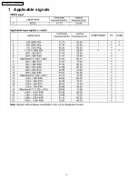 Preview for 4 page of Panasonic TH-37PD25U/P Service Manual