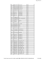 Preview for 109 page of Panasonic TH-37PD25U/P Service Manual