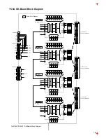 Preview for 244 page of Panasonic TH-37PD25U/P Service Manual