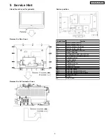 Preview for 9 page of Panasonic TH-37PE30B Service Manual