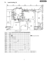 Preview for 17 page of Panasonic TH-37PE30B Service Manual