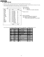 Preview for 20 page of Panasonic TH-37PE30B Service Manual