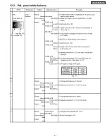 Preview for 35 page of Panasonic TH-37PE30B Service Manual