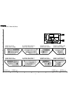 Preview for 64 page of Panasonic TH-37PE30B Service Manual