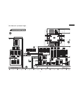 Preview for 99 page of Panasonic TH-37PE30B Service Manual