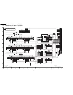 Preview for 108 page of Panasonic TH-37PE30B Service Manual