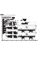 Preview for 110 page of Panasonic TH-37PE30B Service Manual